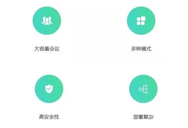 大型集團(tuán)公司視頻會(huì)議應(yīng)用場(chǎng)景與需求分析